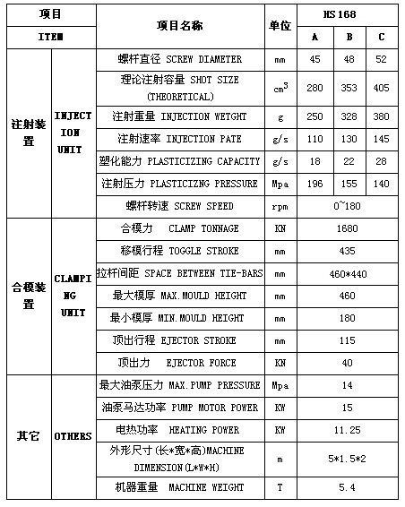 參數(shù).jpg