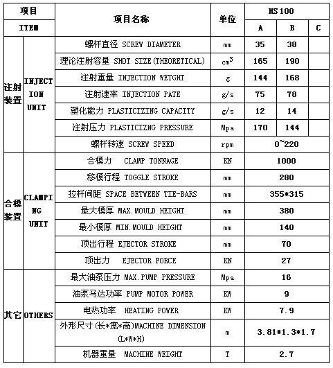 參數(shù).jpg